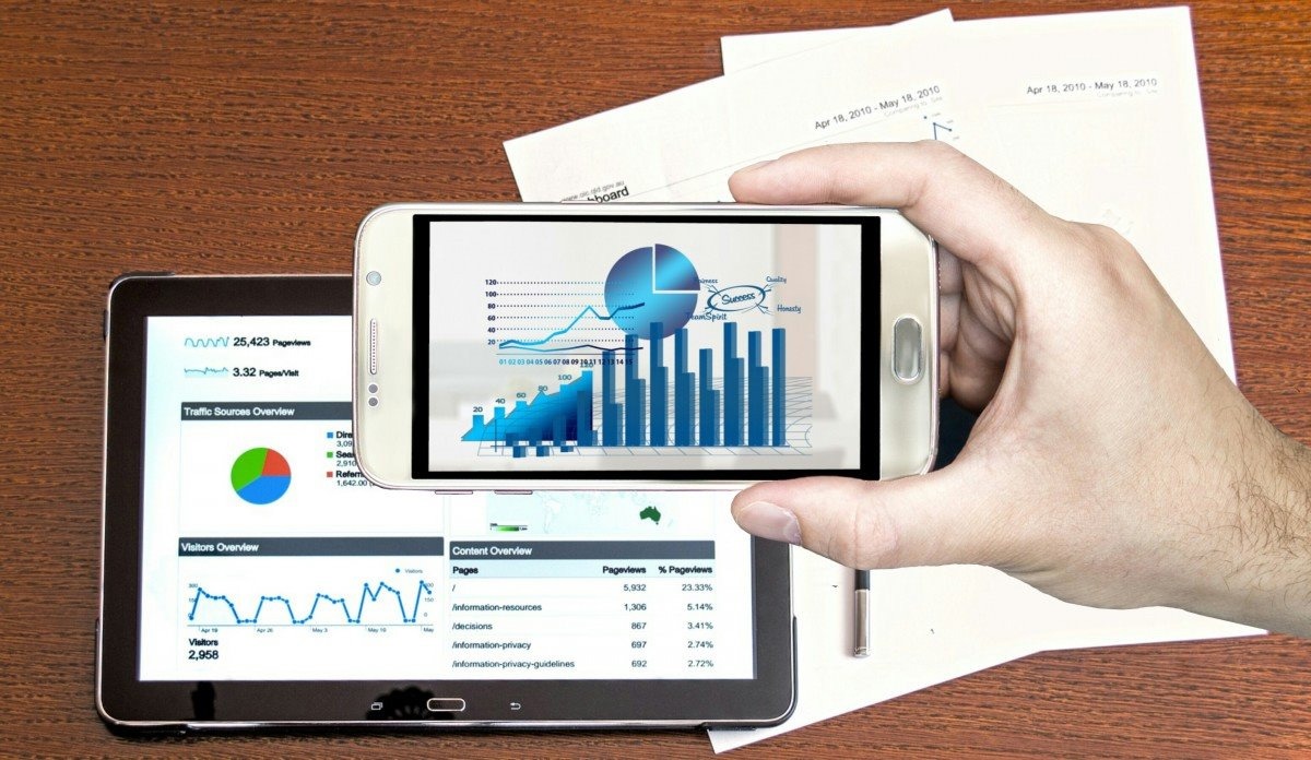 Factory Analysis & Industrial Auditing